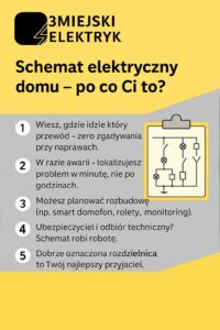 Elektryk- 5 powodów instalacja elektryczna